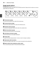 Предварительный просмотр 22 страницы Yanmar 12AYM-WET Operation Manual