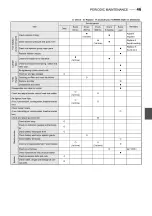 Предварительный просмотр 49 страницы Yanmar 12AYM-WET Operation Manual