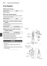 Предварительный просмотр 50 страницы Yanmar 12AYM-WET Operation Manual