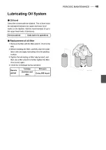 Предварительный просмотр 51 страницы Yanmar 12AYM-WET Operation Manual