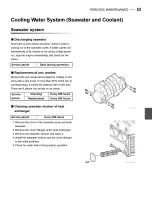 Предварительный просмотр 55 страницы Yanmar 12AYM-WET Operation Manual