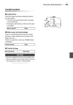 Предварительный просмотр 57 страницы Yanmar 12AYM-WET Operation Manual