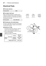 Предварительный просмотр 60 страницы Yanmar 12AYM-WET Operation Manual