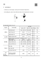 Preview for 5 page of Yanmar 2 QM 20 Operation Manual