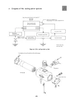 Preview for 31 page of Yanmar 2 QM 20 Operation Manual