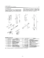 Preview for 19 page of Yanmar 2TM Service Manual