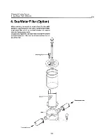 Preview for 113 page of Yanmar 2TM Service Manual