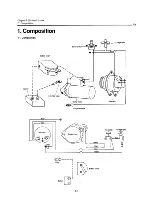 Preview for 145 page of Yanmar 2TM Service Manual