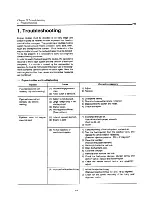 Preview for 173 page of Yanmar 2TM Service Manual