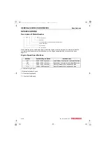 Preview for 50 page of Yanmar 2TNV70 Service Manual