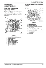 Preview for 19 page of Yanmar 2YM15 Operation Manual