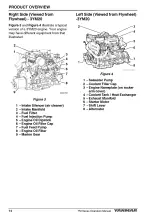 Preview for 20 page of Yanmar 2YM15 Operation Manual