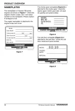 Preview for 22 page of Yanmar 2YM15 Operation Manual