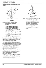 Preview for 30 page of Yanmar 2YM15 Operation Manual