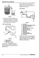 Preview for 34 page of Yanmar 2YM15 Operation Manual