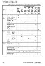 Preview for 62 page of Yanmar 2YM15 Operation Manual