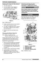 Preview for 68 page of Yanmar 2YM15 Operation Manual