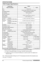 Preview for 90 page of Yanmar 2YM15 Operation Manual