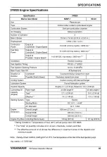 Preview for 91 page of Yanmar 2YM15 Operation Manual