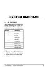 Preview for 97 page of Yanmar 2YM15 Operation Manual