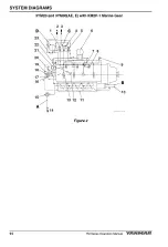 Preview for 100 page of Yanmar 2YM15 Operation Manual