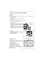 Preview for 20 page of Yanmar 2YM15 Service Manual