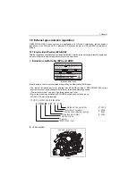 Preview for 32 page of Yanmar 2YM15 Service Manual