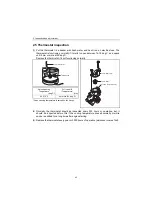 Preview for 65 page of Yanmar 2YM15 Service Manual