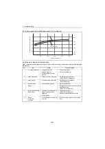 Preview for 83 page of Yanmar 2YM15 Service Manual