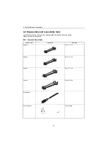 Preview for 85 page of Yanmar 2YM15 Service Manual