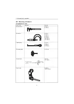 Preview for 91 page of Yanmar 2YM15 Service Manual