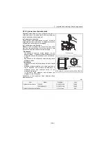 Preview for 126 page of Yanmar 2YM15 Service Manual