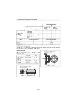 Preview for 137 page of Yanmar 2YM15 Service Manual