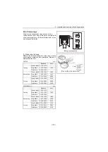 Preview for 138 page of Yanmar 2YM15 Service Manual