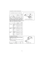 Preview for 149 page of Yanmar 2YM15 Service Manual