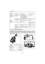 Preview for 219 page of Yanmar 2YM15 Service Manual