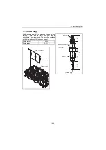 Preview for 220 page of Yanmar 2YM15 Service Manual