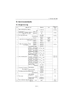 Preview for 222 page of Yanmar 2YM15 Service Manual