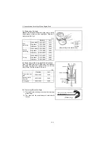 Preview for 122 page of Yanmar 3JH4BE Service Manual