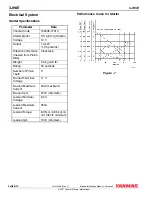 Предварительный просмотр 12 страницы Yanmar 3JH4E Installation Manual