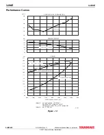 Предварительный просмотр 20 страницы Yanmar 3JH4E Installation Manual