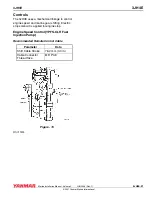 Предварительный просмотр 21 страницы Yanmar 3JH4E Installation Manual