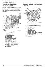 Preview for 26 page of Yanmar 3JH5E Operation Manual