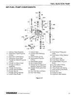 Предварительный просмотр 49 страницы Yanmar 3MP2 Service Manual