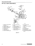 Предварительный просмотр 50 страницы Yanmar 3MP2 Service Manual