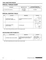 Предварительный просмотр 92 страницы Yanmar 3MP2 Service Manual