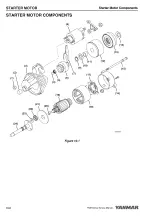 Preview for 218 page of Yanmar 3TNM68 Service Manual