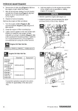 Предварительный просмотр 96 страницы Yanmar 3TNV82A-B Operation Manual