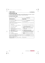 Preview for 324 page of Yanmar 3TNV82A Service Manual