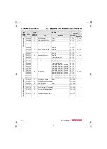 Preview for 6 page of Yanmar 3TNV82A Troubleshooting Manual